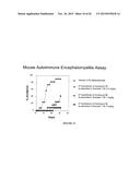 SUBSTITUTED 1,2,3,4-TETRAHYDROCYCLOPENTA[b]INDOL-3-YL)ACETIC ACID     DERIVATIVES USEFUL IN THE TREATMENT OF AUTOIMMUNE AND INFLAMMATORY     DISORDERS diagram and image