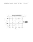 SUBSTITUTED 1,2,3,4-TETRAHYDROCYCLOPENTA[b]INDOL-3-YL)ACETIC ACID     DERIVATIVES USEFUL IN THE TREATMENT OF AUTOIMMUNE AND INFLAMMATORY     DISORDERS diagram and image