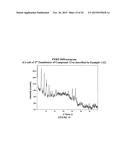 SUBSTITUTED 1,2,3,4-TETRAHYDROCYCLOPENTA[b]INDOL-3-YL)ACETIC ACID     DERIVATIVES USEFUL IN THE TREATMENT OF AUTOIMMUNE AND INFLAMMATORY     DISORDERS diagram and image