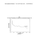 SUBSTITUTED 1,2,3,4-TETRAHYDROCYCLOPENTA[b]INDOL-3-YL)ACETIC ACID     DERIVATIVES USEFUL IN THE TREATMENT OF AUTOIMMUNE AND INFLAMMATORY     DISORDERS diagram and image