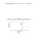 SUBSTITUTED 1,2,3,4-TETRAHYDROCYCLOPENTA[b]INDOL-3-YL)ACETIC ACID     DERIVATIVES USEFUL IN THE TREATMENT OF AUTOIMMUNE AND INFLAMMATORY     DISORDERS diagram and image