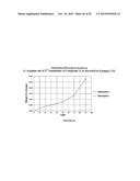 SUBSTITUTED 1,2,3,4-TETRAHYDROCYCLOPENTA[b]INDOL-3-YL)ACETIC ACID     DERIVATIVES USEFUL IN THE TREATMENT OF AUTOIMMUNE AND INFLAMMATORY     DISORDERS diagram and image