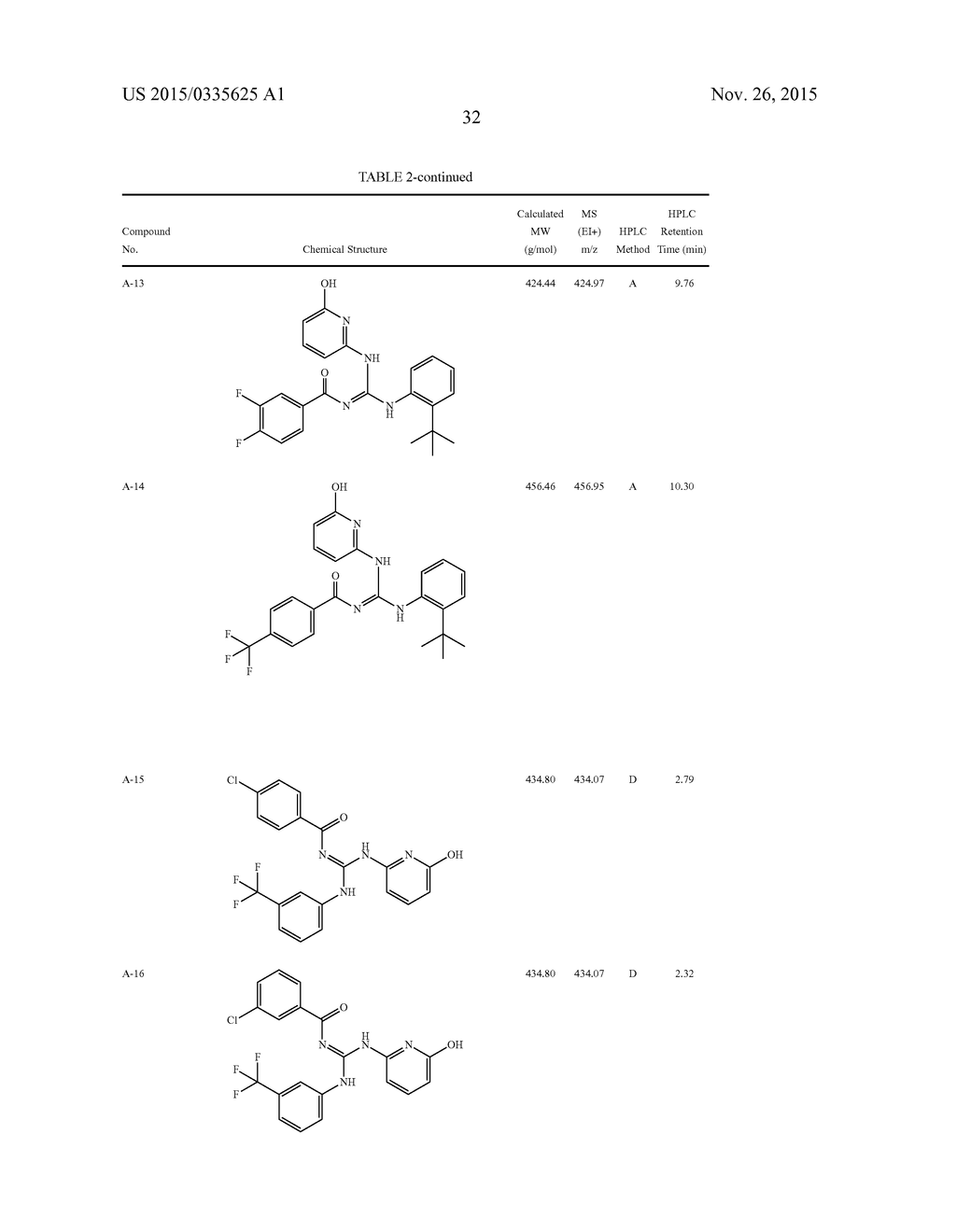 PYRIDONYL GUANIDINE F1F0-ATPASE INHIBITORS AND THERAPEUTIC USES THEREOF - diagram, schematic, and image 33