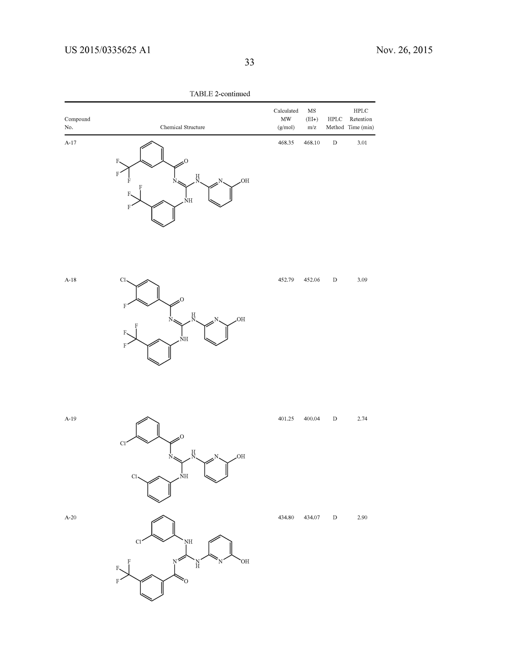 PYRIDONYL GUANIDINE F1F0-ATPASE INHIBITORS AND THERAPEUTIC USES THEREOF - diagram, schematic, and image 34