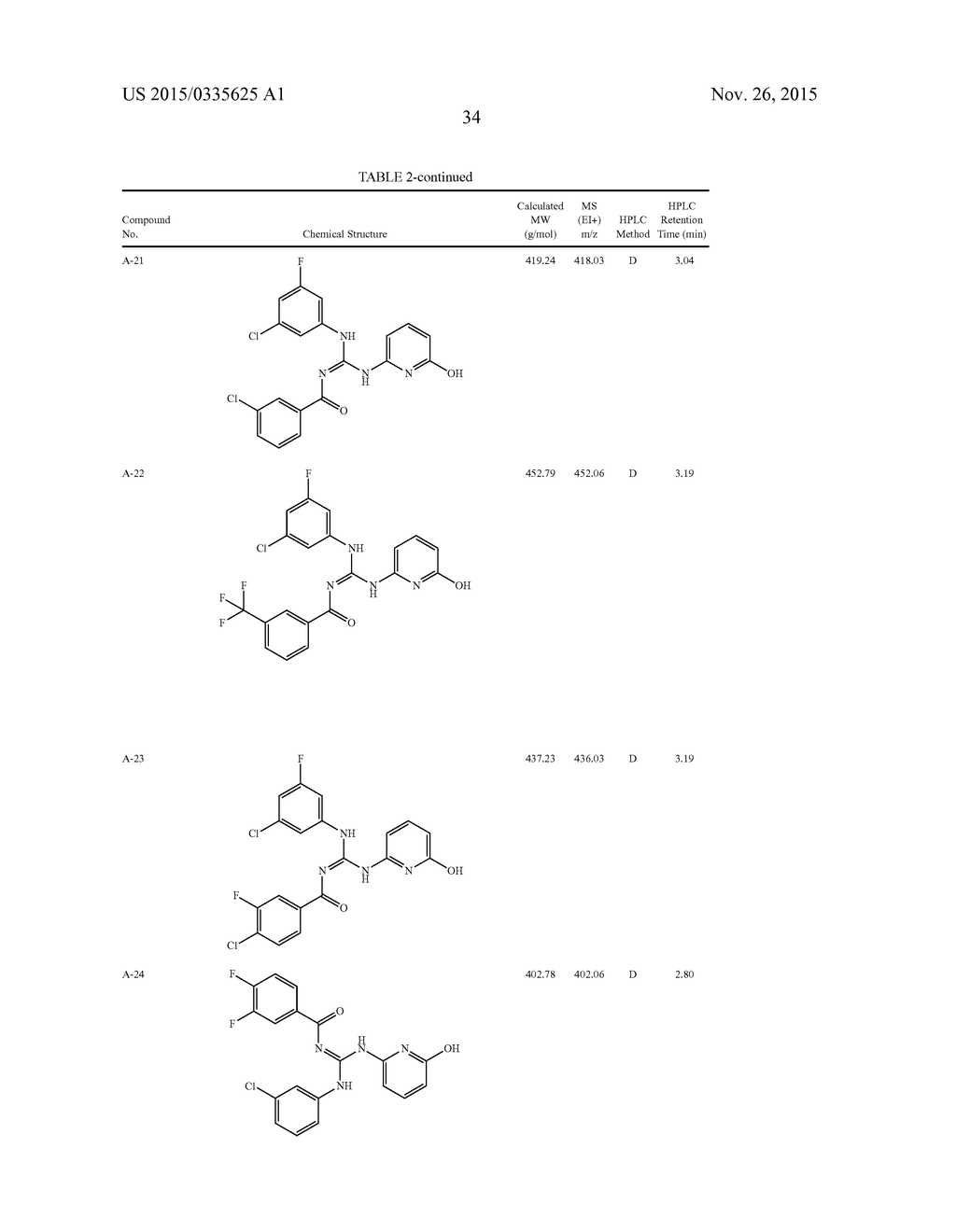 PYRIDONYL GUANIDINE F1F0-ATPASE INHIBITORS AND THERAPEUTIC USES THEREOF - diagram, schematic, and image 35