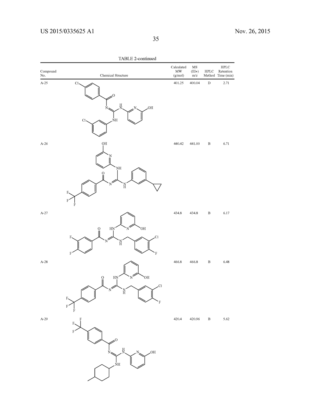 PYRIDONYL GUANIDINE F1F0-ATPASE INHIBITORS AND THERAPEUTIC USES THEREOF - diagram, schematic, and image 36