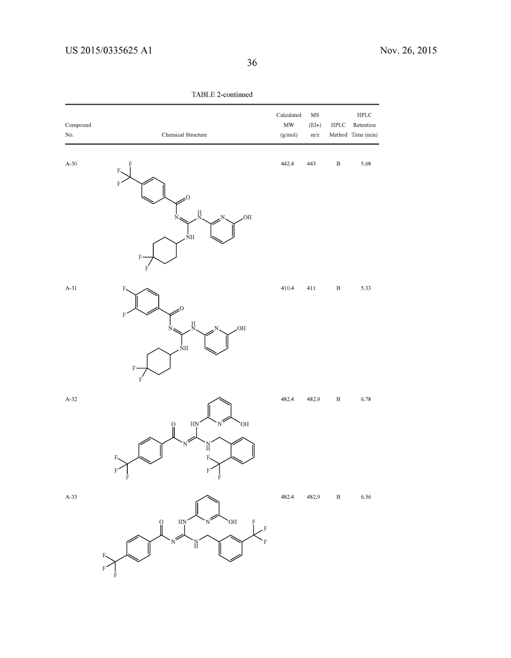 PYRIDONYL GUANIDINE F1F0-ATPASE INHIBITORS AND THERAPEUTIC USES THEREOF - diagram, schematic, and image 37