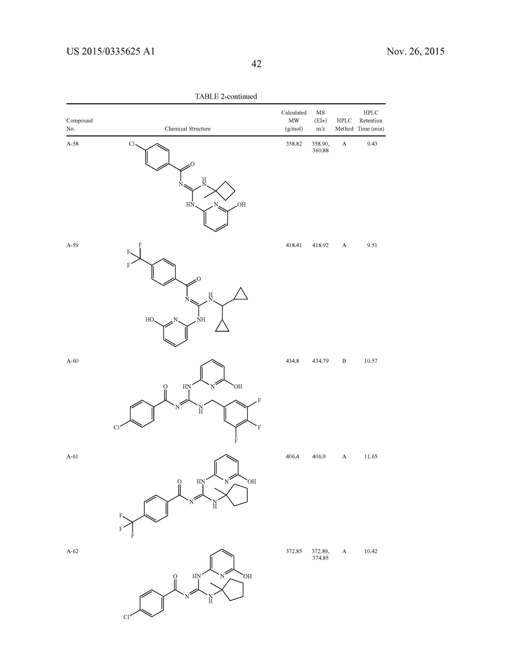 PYRIDONYL GUANIDINE F1F0-ATPASE INHIBITORS AND THERAPEUTIC USES THEREOF - diagram, schematic, and image 43