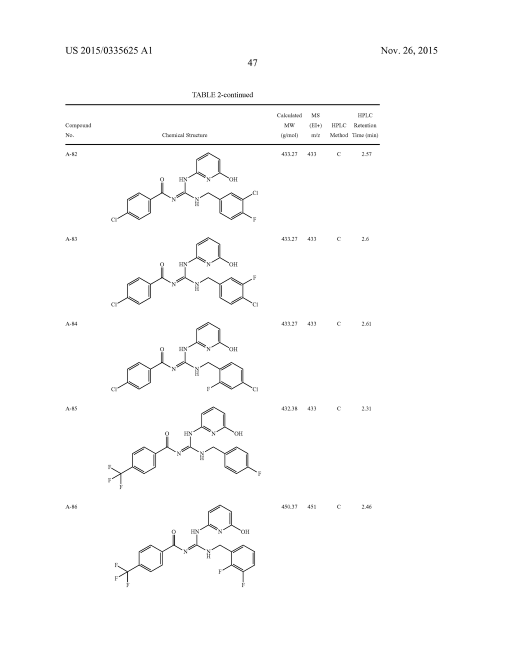 PYRIDONYL GUANIDINE F1F0-ATPASE INHIBITORS AND THERAPEUTIC USES THEREOF - diagram, schematic, and image 48