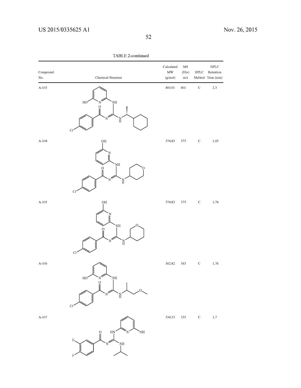 PYRIDONYL GUANIDINE F1F0-ATPASE INHIBITORS AND THERAPEUTIC USES THEREOF - diagram, schematic, and image 53