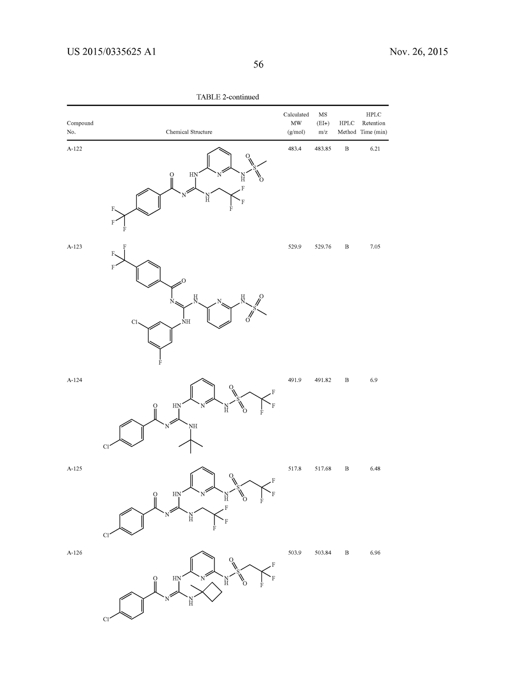 PYRIDONYL GUANIDINE F1F0-ATPASE INHIBITORS AND THERAPEUTIC USES THEREOF - diagram, schematic, and image 57