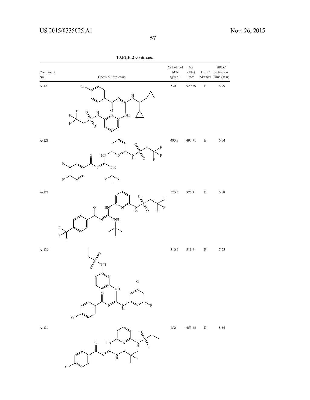 PYRIDONYL GUANIDINE F1F0-ATPASE INHIBITORS AND THERAPEUTIC USES THEREOF - diagram, schematic, and image 58