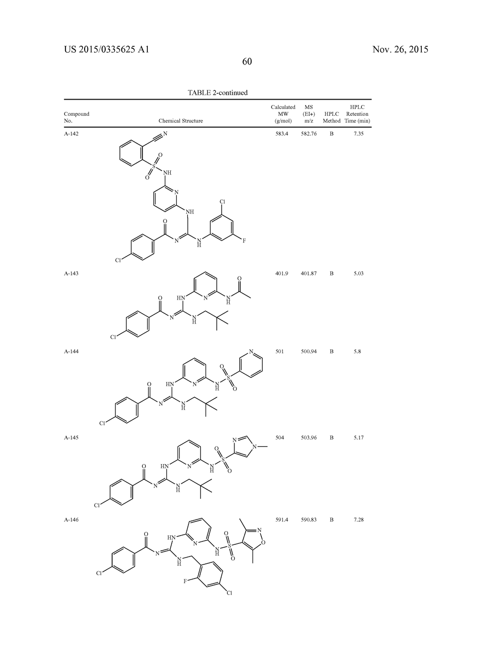 PYRIDONYL GUANIDINE F1F0-ATPASE INHIBITORS AND THERAPEUTIC USES THEREOF - diagram, schematic, and image 61