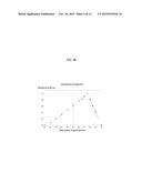 FLUORINATED DERIVATIVES OF 3-HYDROXYPYRIDIN-4-ONES diagram and image