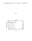 FLUORINATED DERIVATIVES OF 3-HYDROXYPYRIDIN-4-ONES diagram and image