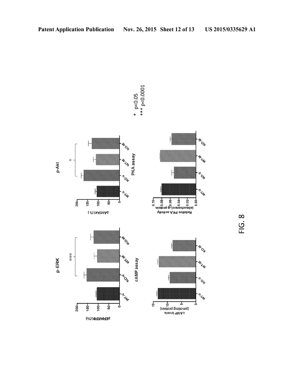 Methods Of Treating Fragile X Syndrome And Related Disorders - diagram, schematic, and image 13