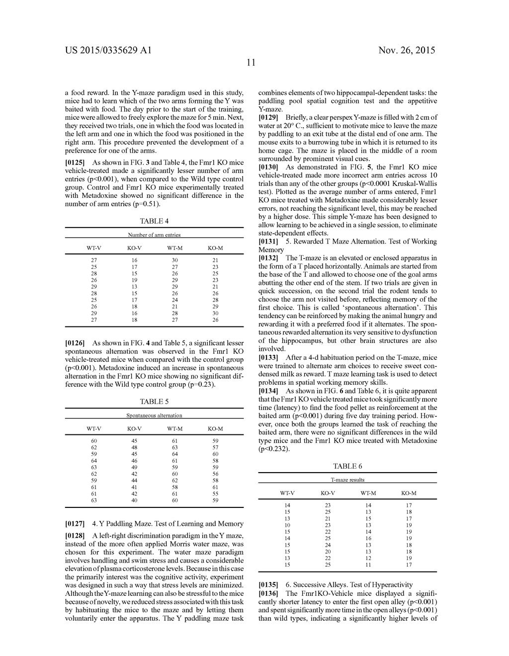 Methods Of Treating Fragile X Syndrome And Related Disorders - diagram, schematic, and image 25