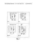 8-HYDROXY QUINOLINE DERIVATIVES diagram and image