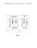 8-HYDROXY QUINOLINE DERIVATIVES diagram and image