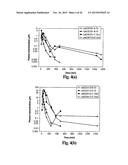 8-HYDROXY QUINOLINE DERIVATIVES diagram and image