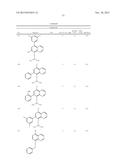 8-HYDROXY QUINOLINE DERIVATIVES diagram and image