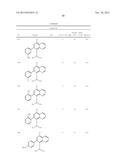 8-HYDROXY QUINOLINE DERIVATIVES diagram and image