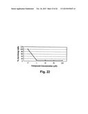 8-HYDROXY QUINOLINE DERIVATIVES diagram and image