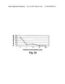 8-HYDROXY QUINOLINE DERIVATIVES diagram and image