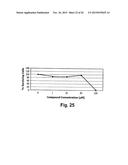 8-HYDROXY QUINOLINE DERIVATIVES diagram and image