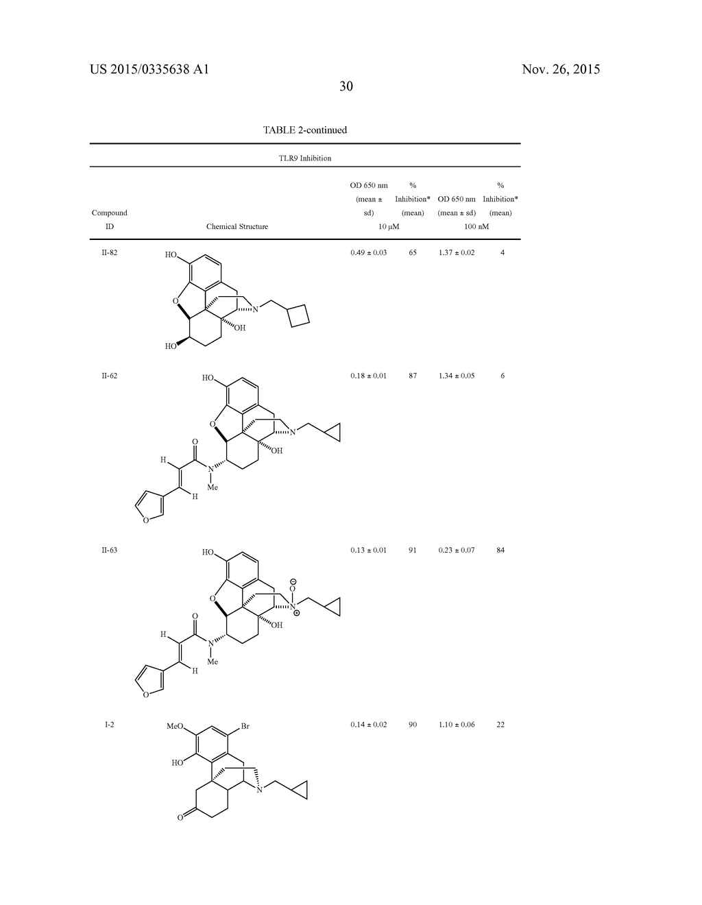 (+)-MORPHINANS AS ANTAGONISTS OF TOLL-LIKE RECEPTOR 9 AND THERAPEUTIC USES     THEREOF - diagram, schematic, and image 72