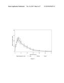 Treating Pain In Patients With Hepatic Impairment diagram and image