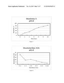 Treating Pain In Patients With Hepatic Impairment diagram and image