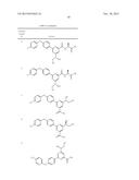 PYRIMIDINE DIOL AMIDES AS SODIUM CHANNEL BLOCKERS diagram and image