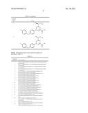 PYRIMIDINE DIOL AMIDES AS SODIUM CHANNEL BLOCKERS diagram and image