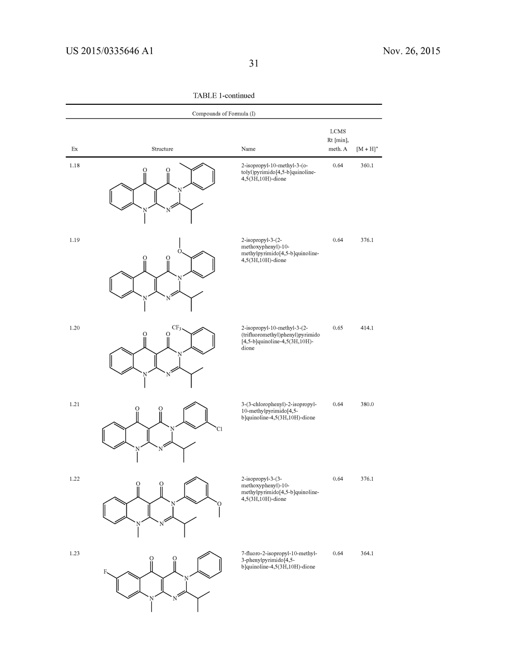 Pyrimido[4,5-b]quinoline-4,5(3H,10H)-diones - diagram, schematic, and image 32