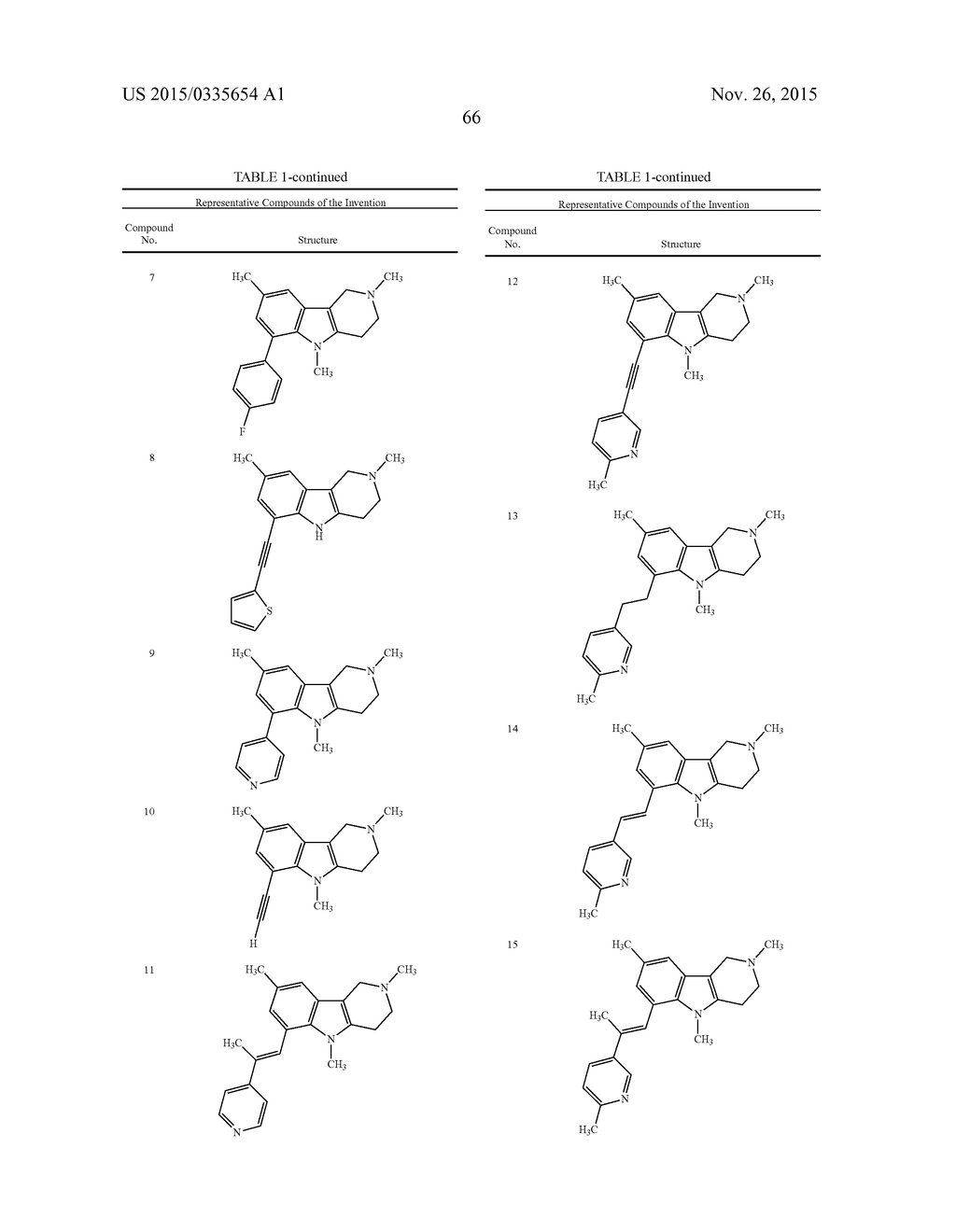 PYRIDO [4,3-B] INDOLE AND PYRIDO [3,4-B] INDOLE DERIVATIVES AND METHODS OF     USE - diagram, schematic, and image 67