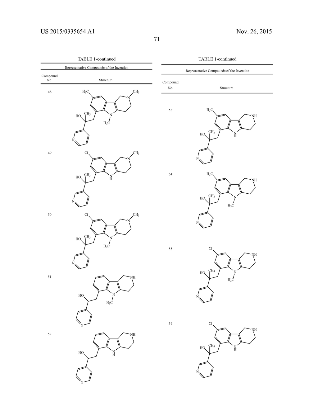PYRIDO [4,3-B] INDOLE AND PYRIDO [3,4-B] INDOLE DERIVATIVES AND METHODS OF     USE - diagram, schematic, and image 72