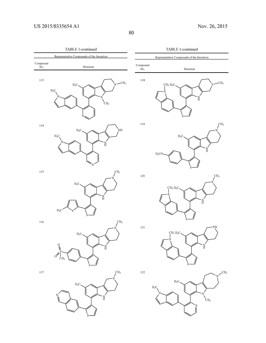 PYRIDO [4,3-B] INDOLE AND PYRIDO [3,4-B] INDOLE DERIVATIVES AND METHODS OF     USE - diagram, schematic, and image 81