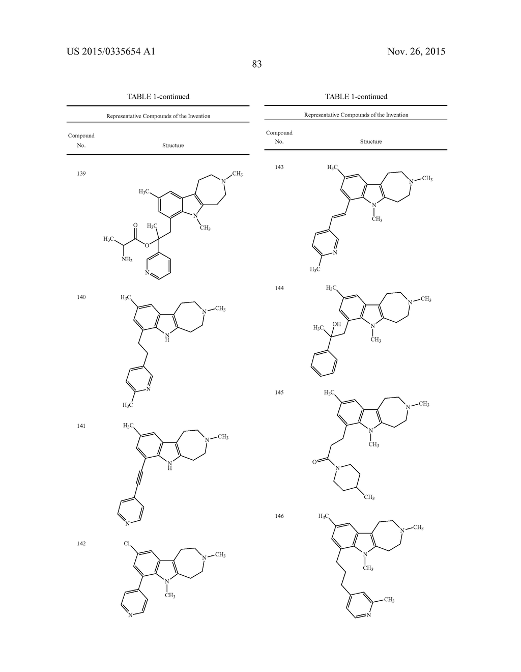 PYRIDO [4,3-B] INDOLE AND PYRIDO [3,4-B] INDOLE DERIVATIVES AND METHODS OF     USE - diagram, schematic, and image 84