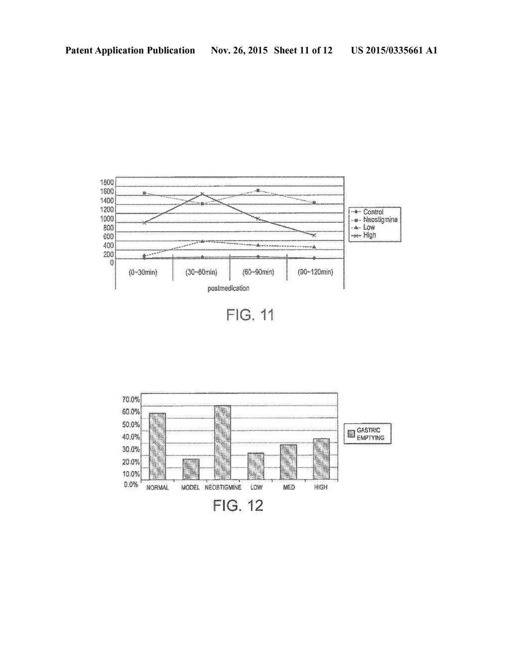 STANDARDIZED EXTRACT AND ITS USE IN THE MANUFACTURE OF A MEDICAMENT - diagram, schematic, and image 12