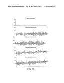 STANDARDIZED EXTRACT AND ITS USE IN THE MANUFACTURE OF A MEDICAMENT diagram and image