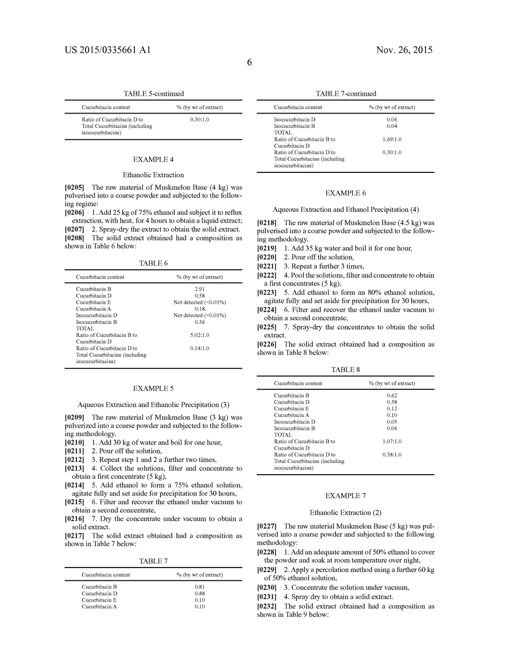 STANDARDIZED EXTRACT AND ITS USE IN THE MANUFACTURE OF A MEDICAMENT - diagram, schematic, and image 19