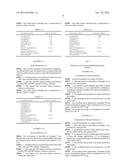 STANDARDIZED EXTRACT AND ITS USE IN THE MANUFACTURE OF A MEDICAMENT diagram and image