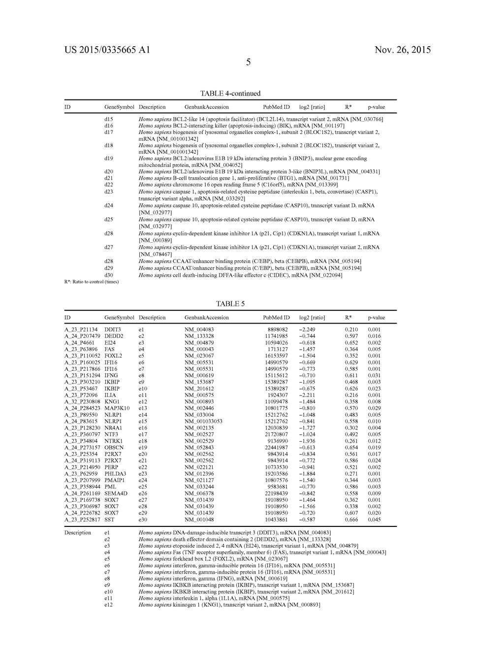 USE OF ETHANOLAMINE PHOSPHATE - diagram, schematic, and image 29