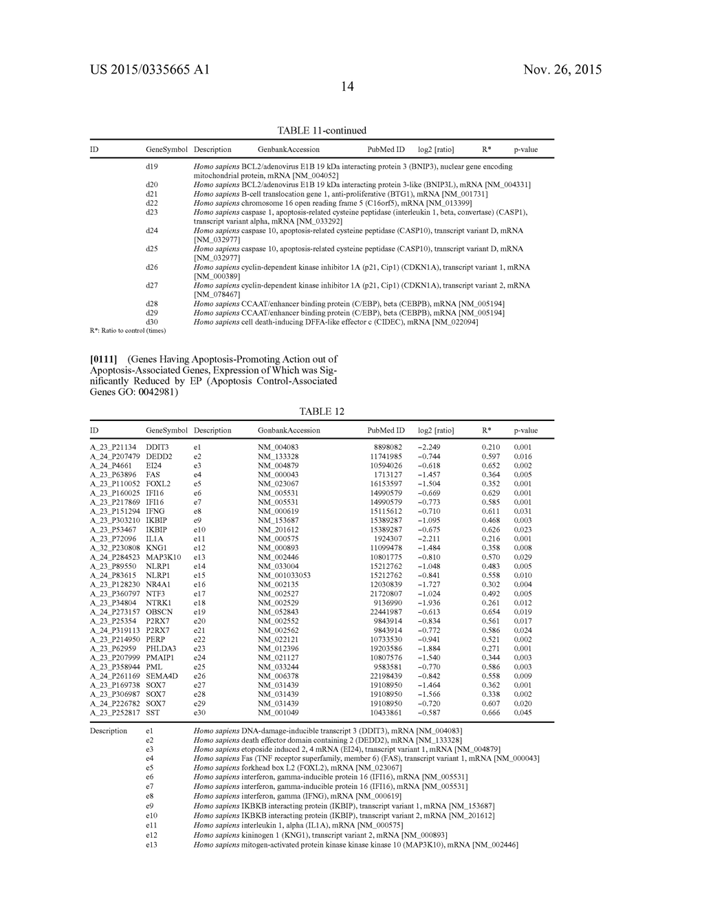 USE OF ETHANOLAMINE PHOSPHATE - diagram, schematic, and image 38