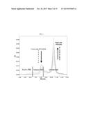 CHEMICALLY MODIFIED TARGETING PROTEIN AND USE THEREOF diagram and image