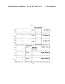 CHEMICALLY MODIFIED TARGETING PROTEIN AND USE THEREOF diagram and image