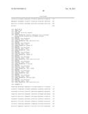 CHEMICALLY MODIFIED TARGETING PROTEIN AND USE THEREOF diagram and image