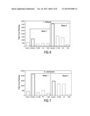 Integrative fungal solutions for protecting bees diagram and image