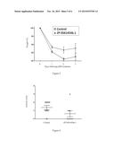 ANTI-INFLAMMATORY PEPTIDES diagram and image